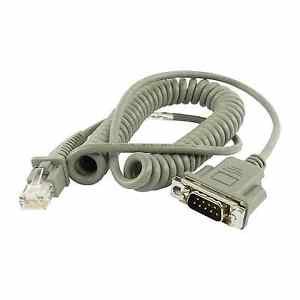 Datalogic Cables 90A051210